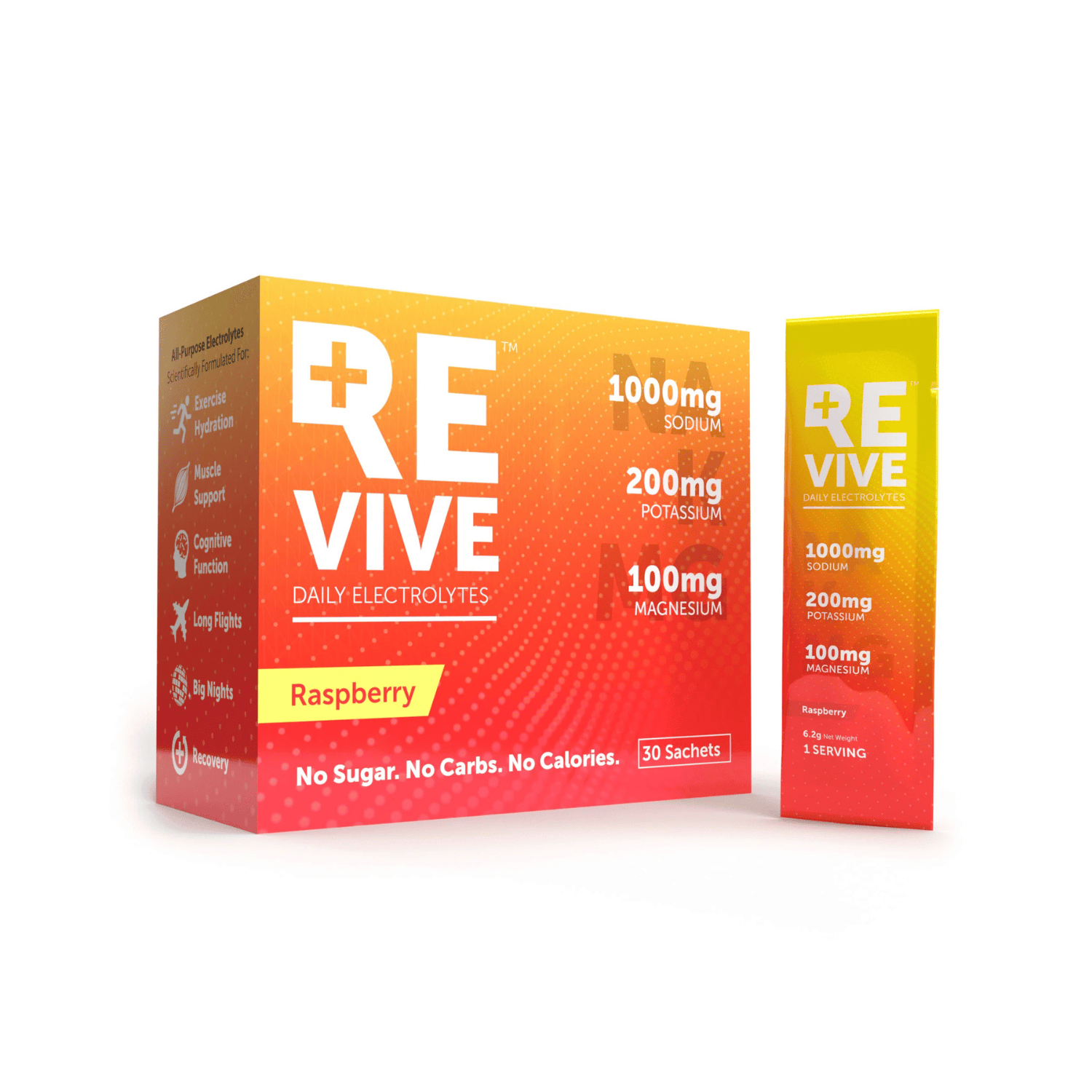 Revive Raspberry 30's
