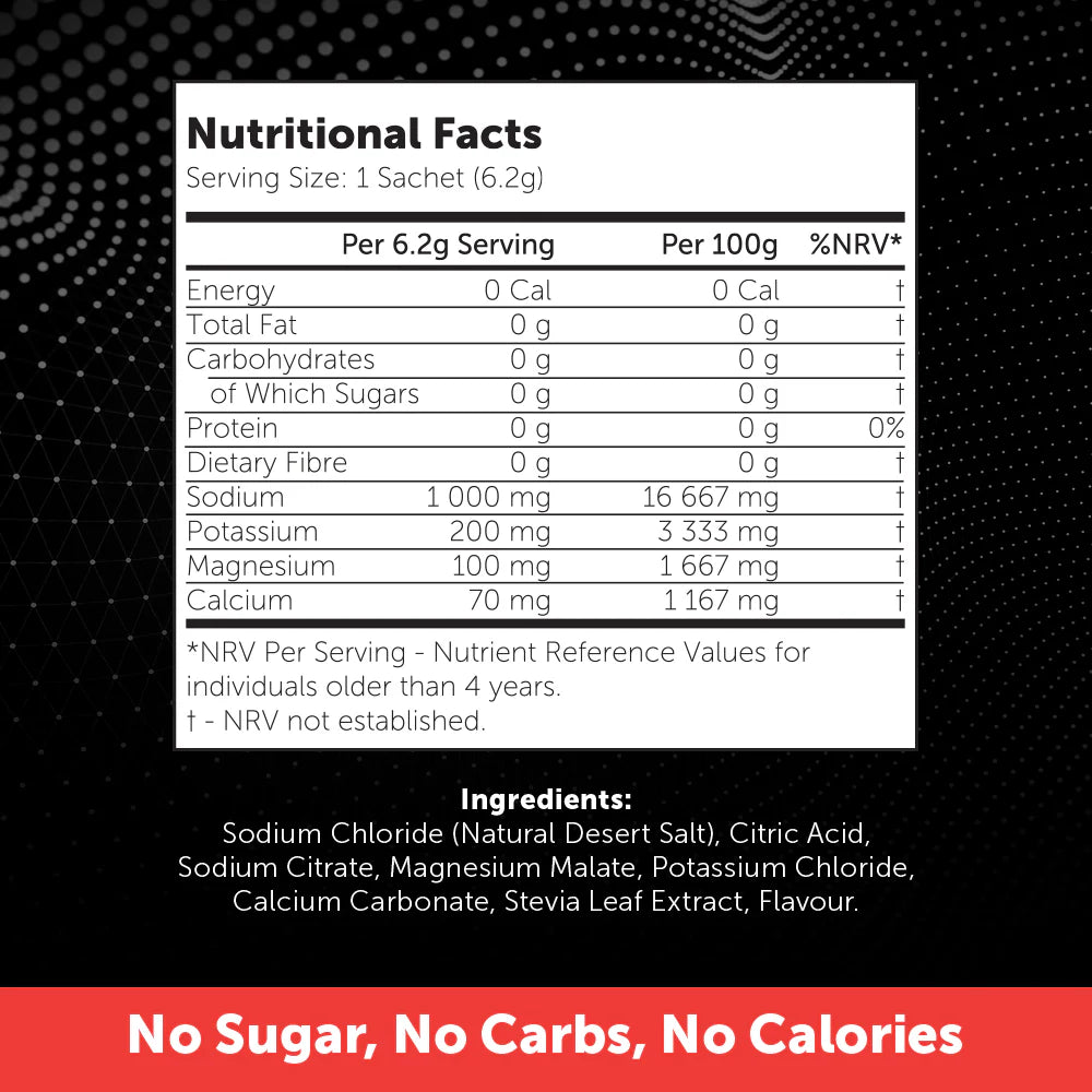 Revive Variety 20's - Mix 2