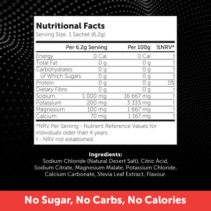 Revive Raspberry 30's